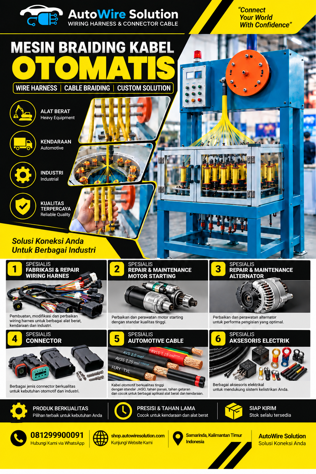 Mesin Braiding Kabel Otomatis
